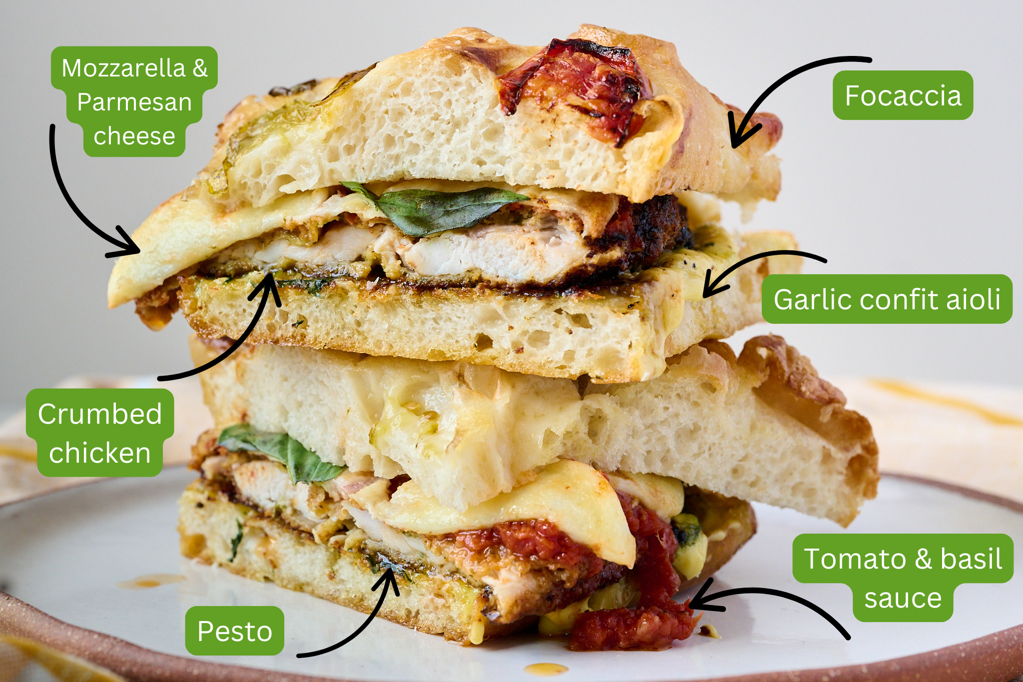 Chicken parm sandwich that has been sliced in half and is sitting on plate. You can see all elements of the sandwich in this photo. There are arrows pointing to all ingredients including focaccia, garlic confit aioli, tomato and basil sauce, pesto, crumbed chicken, mozzarella and parmesan cheese.