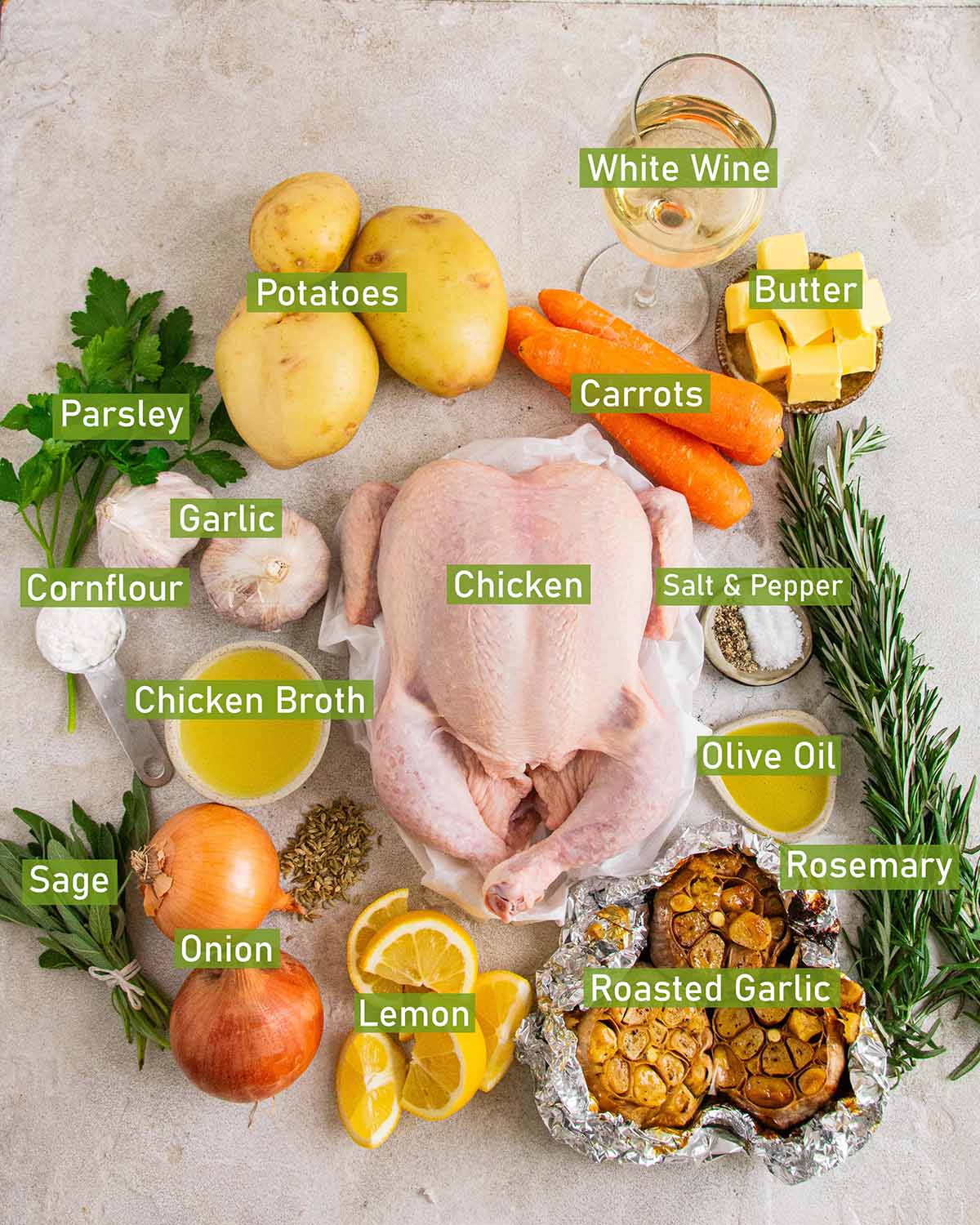 ingredients for chicken chips and gravy.
